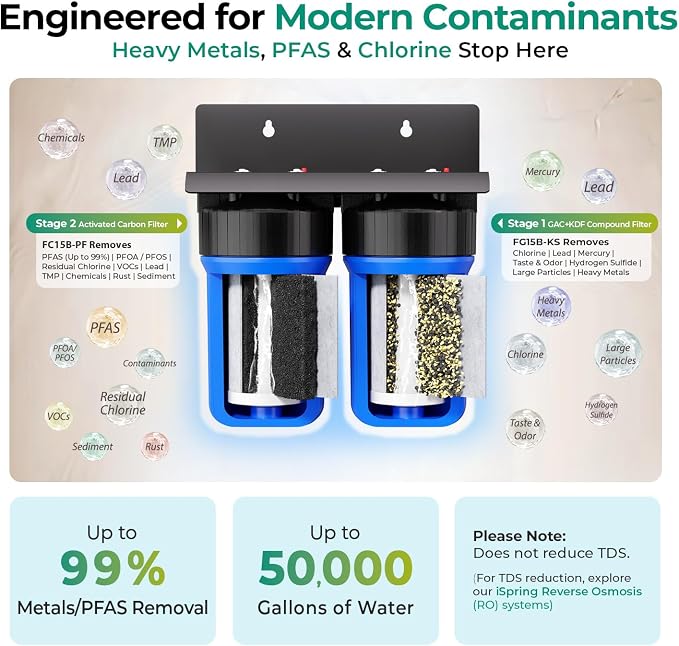 iSpring PFAS & Heavy Metals Whole House Water Filter System, SGS-Tested to - Image 2