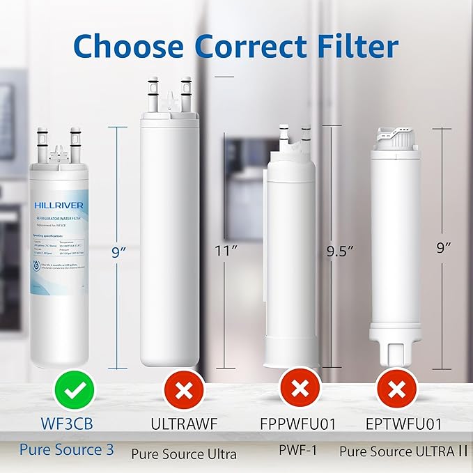 WF3CB Water Filter Replacement, Compatible with Frigidaire WF3CB, Pure Source 3, 706465, 242069601, 242086201, WF425 - Height 9 inches - 1 Pack (Packaging May Vary)