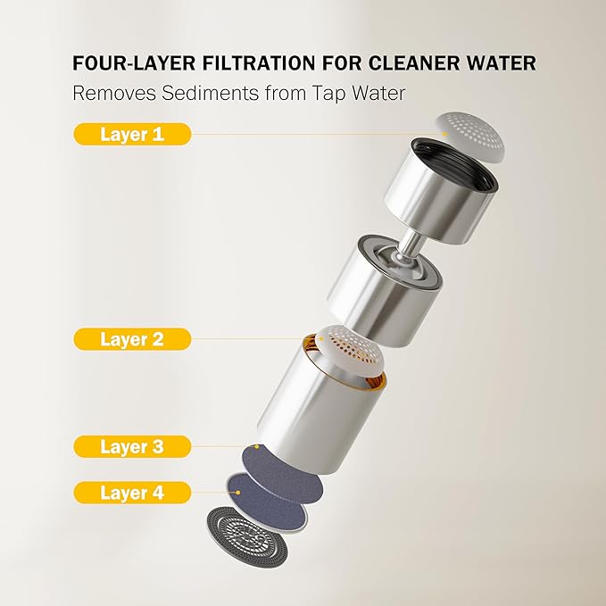 Frizzlife 360° Swivel Faucet Aerator Sink Extender, 3-Mode Sprayer Water Filter Extension Replacement, Universal Big Angle Tap Head Attachment for Kitchen/Bathroom & Washing Hair/Face/Toddlers Use