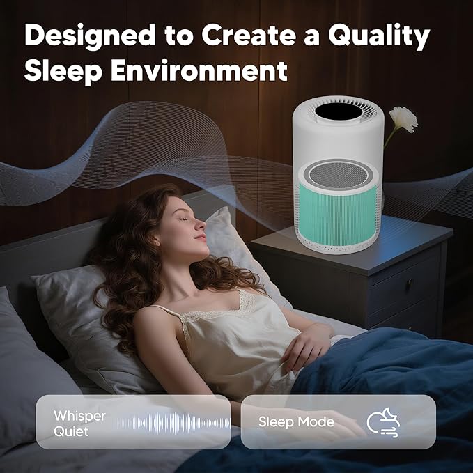 Core 200S Toxin Absorber Replacement Filter Compatible with LEVOIT Core 200S and LEVOIT Core 200S Smart WiFi Air Purifier,3-in-1 H13 True HEPA Activated Carbon Filter, Core 200S-RF, Green, 2 Pack