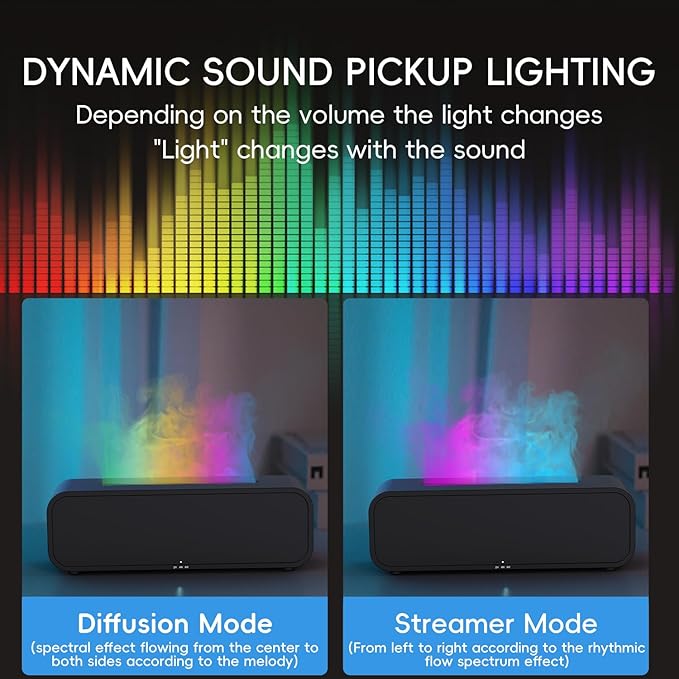 Essential Oil Diffuser, Music Sync Fire Flame Aromatherapy Diffuser, 250ml Cool Mist Humidifier, Scent Aroma Diffuser with 7 Colors Light, Remote Control, Timer & Auto-Off for Home Room (White)