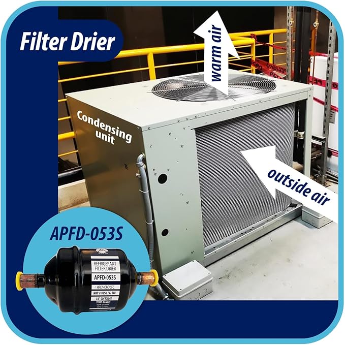 Appli Parts APFD-053S 3/8 in Liquid Line Refrigerant AC Filter Drier hvac Refrigeration 053S ODF Sweat Solder connection universal unidirectional 4-1/2 in long 2 in wide