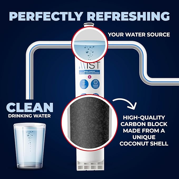 Mist EDR5RXD1 Refrigerator Water Filter Replacement for EveryDrop Filter 5, Whirlpool 4396508, 4396510, WF-NL240, Kenmore 46-9010 – NSF 42 Certified – 2 Pack