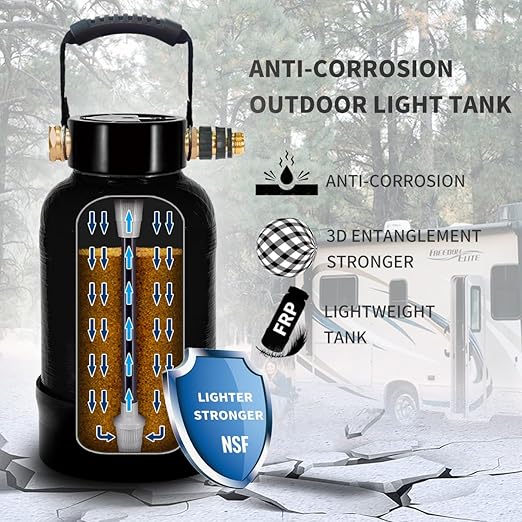 RV Water Softener -16000 Grain Portable Water Softener with 3/4 "Brass Fitting and Custom Hose, Softened Hard Water Filter System for RV,Boats,Mobile Car Washes,Pressure Washes