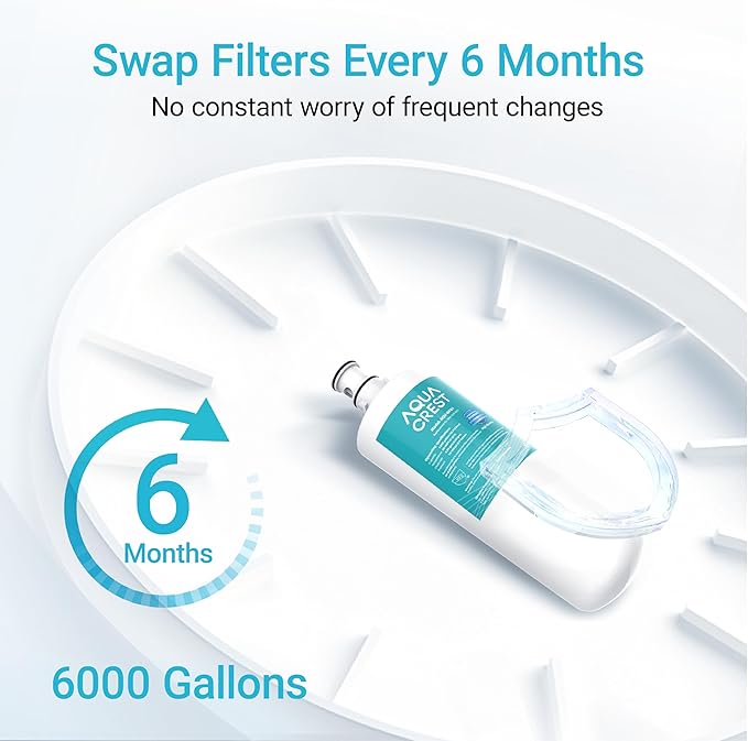 AQUA CREST 3US-AF01 Under Sink Water Filter, Replacement for Standard 3US-AF01, 3US-AS01, Aqua-Pure AP Easy C-CS-FF, WHCF-SRC, WHCF-SUFC, WHCF-SUF Water Filter, NSF/ANSI 42 Certified (Pack of 2)