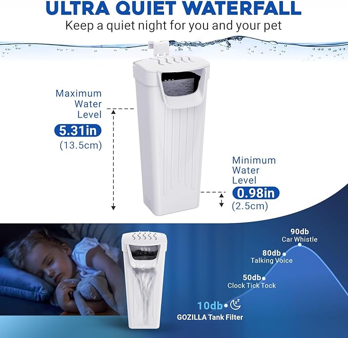 GOZILLA Turtle Tank Filter 74GPH, Low Water Level Turtle Tank 3.5W Fish Tank Aquarium Filters for Small Tanks up to 15 Gallons Include 4 Replacement Cartridges.(White)