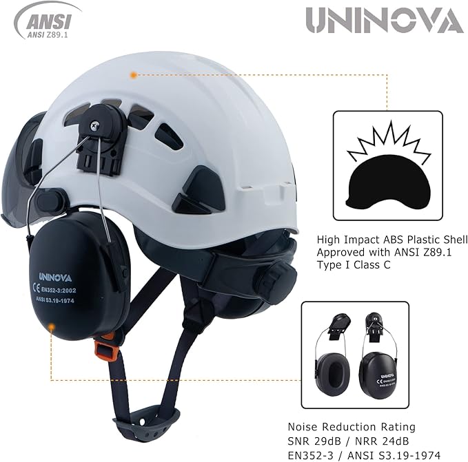 UNINOVA Arborist Helmet Forestry Helmet Chainsaw Helmet with Visor and Earmuffs,OSHA Safety Hard Hat Helmet for Logging Trimming Mowing Climbing Tree Service Garden Work