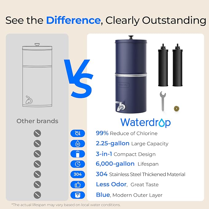 Waterdrop TK-AP Gravity Water Filter System, NSF/ANSI 42&372 Standard, - Image 8