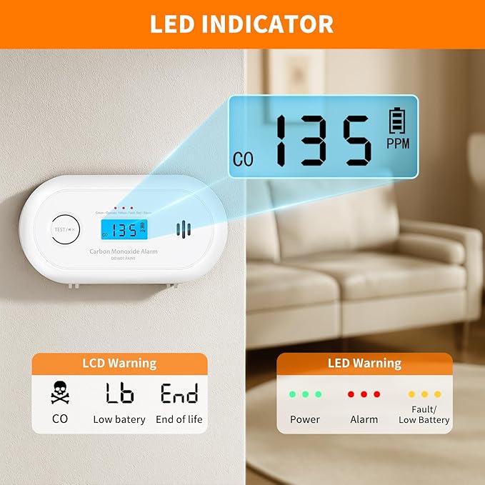 Carbon Monoxide Detector，Portable 10-Year Sealed Battery CO Alarm with LCD Display, CO Detector for Home ，Office and Travel
