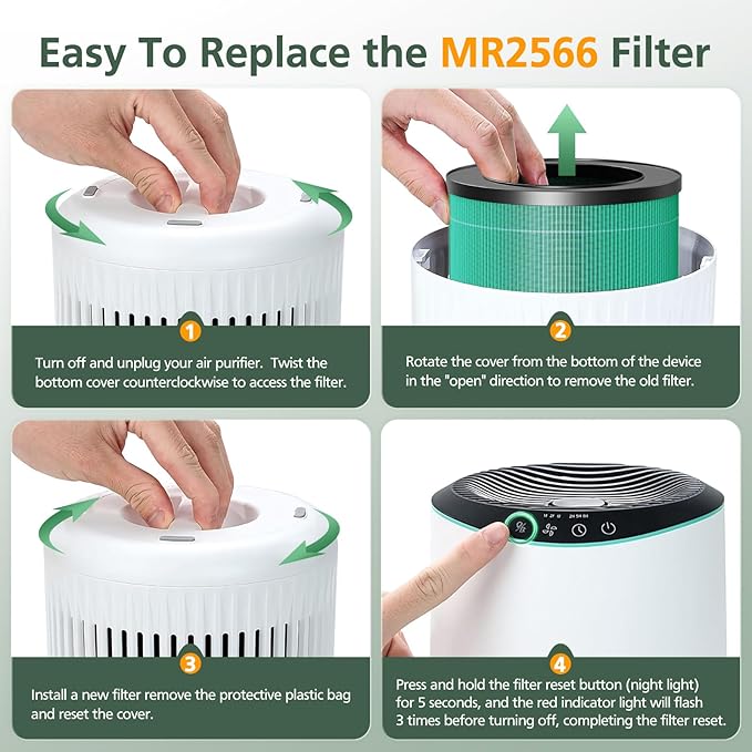 2 Pack MR2566 Filter Compatible with MORENTO MR2566 Air Purifier, 3-in-1 HEPA Activated Carbon Pre-Filter, Pet Dander Version