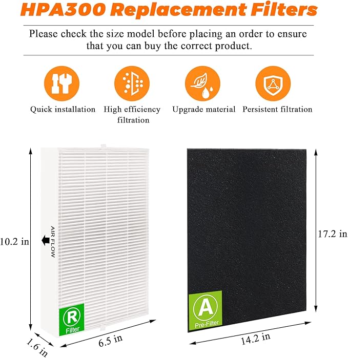 3 Pack HPA300 HEPA Filter Replacement for Honeywell Air Purifiers Filter HPA300 HPA200 HPA100 Series &Filter R-Replace HRF-R3 & HRF-R2 &HRF-R1&HRF-AP1-6 Pack Activated Carbon Pre-Filter by Blutoget