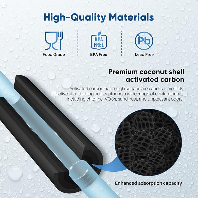 PUREPLUS 5 Micron 10" x 4.5" Whole House CTO Coconut Shell Activated Carbon - Image 6