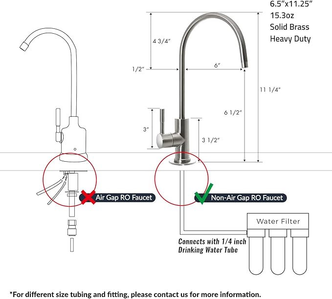 iSpring GA1-AW Heavy Duty Contemporary Style High Spout Kitchen Bar Sink Non-Air Gap Drinking Water Faucet in Antique Wine - 1/4"