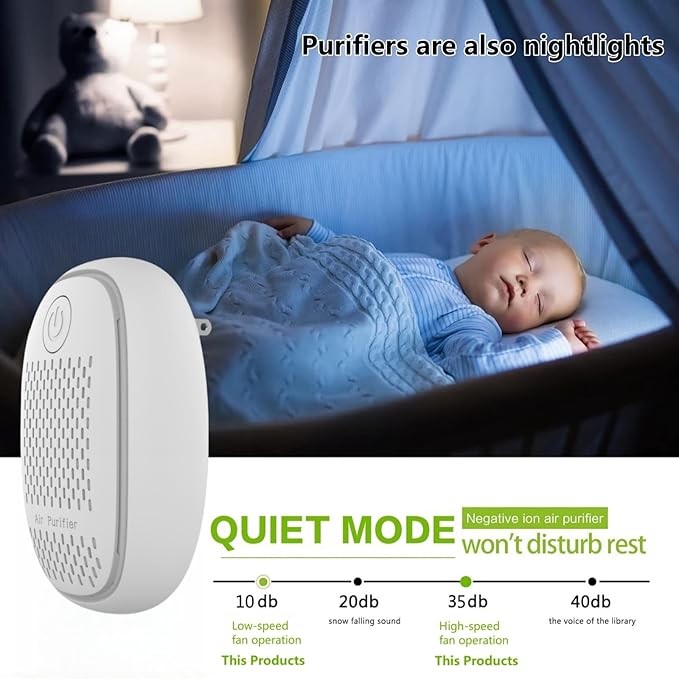 Plug-in Air Purifier,Personal Air Ionizer HEPA Filter, Mini Portable Air Purifier for Home & More Suitable for Bedrooms, Toilets, Living Room,bathrooms,closets,hotel,pet room (3, WHITE)