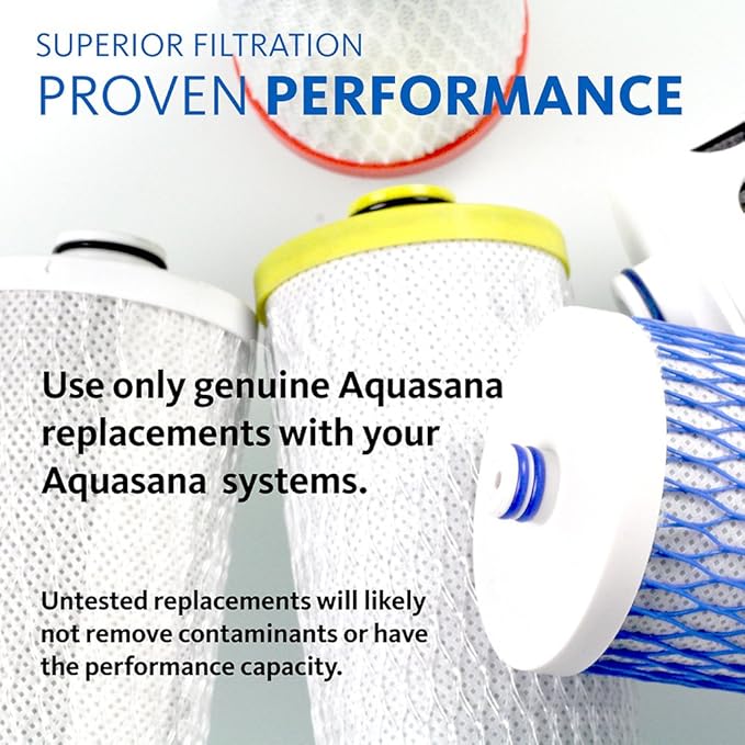 Aquasana AQ-RO3-RM Replacement Remineralizer for OptimH20 Reverse Osmosis Water Filter - Not Compatible with SmartFlow Systems