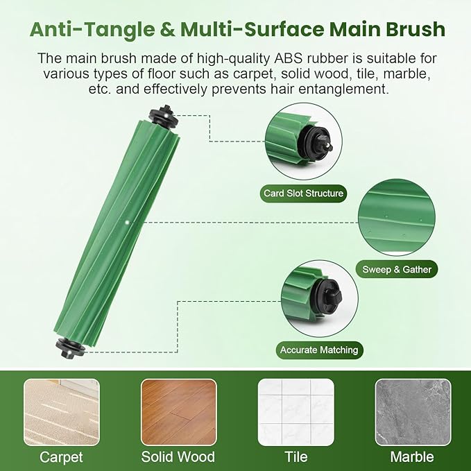 13 Pcs Replacement Parts Compatible - Image 3