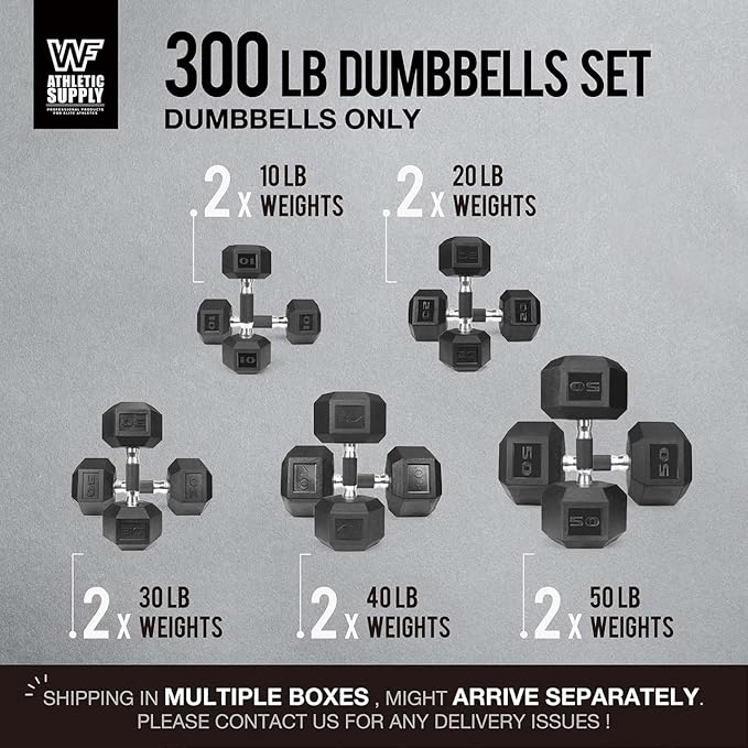WF Athletic Supply Rubber Encased Hex Dumbbells with Rubber Grip Contoured Handle for Muscle Toning, Strength Building & Full Body Workout-FlexoryFit
