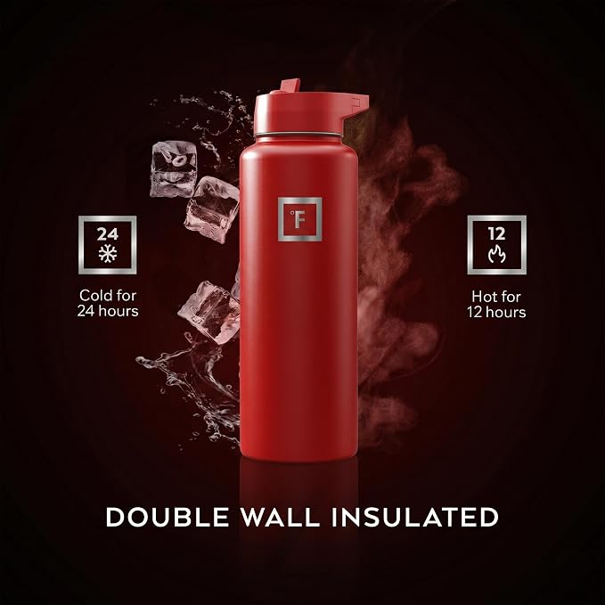 IRON °FLASK Camping & Hiking Hydration Flask - Image 4