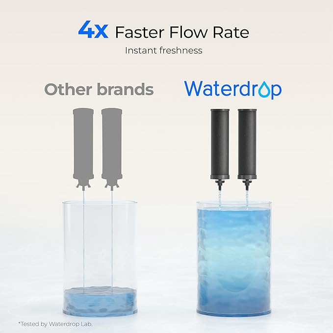 Waterdrop TK-AP Gravity Water Filter System, NSF/ANSI 42&372 Standard, - Image 5