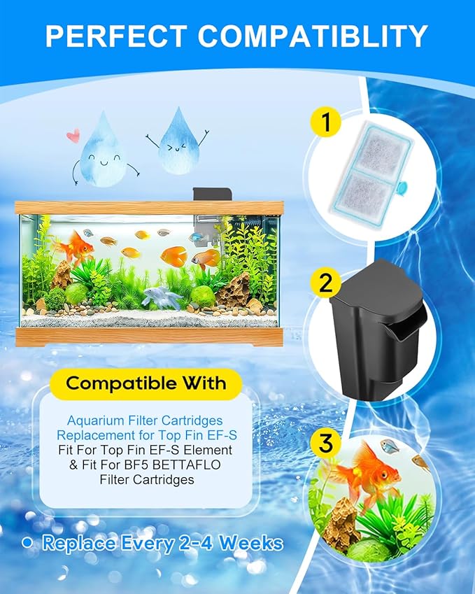 6 Pack Upgraded EF-S Fish Tank Filters Compatible with Top Fin EF-S Filter Cartridges, Aquarium Fish Filters for BF5 BETTAFLO, Filter Cartridge Compatible with Top Fin Aquarium