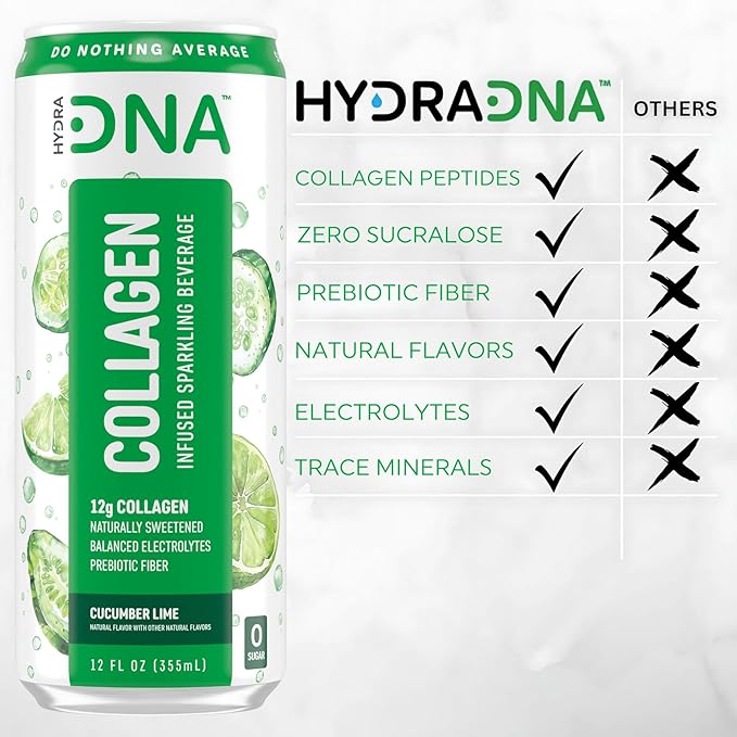 HYDRADNA- Sparkling Liquid Collagen Protein Water Drink Balanced Nutrients for Wellness - Sugar-Free - Keto-Friendly - No Gluten (12 Pack) Cucumber Lime-FlexoryFit