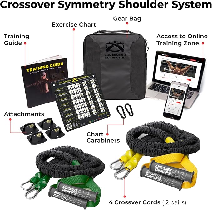 Crossover Symmetry Shoulder System Includes Two Sets of Resistance Bands Attachments Training Guide Exercise Chart Online Workouts for Home Fitness Rehab Rotator Cuff Exercises-FlexoryFit