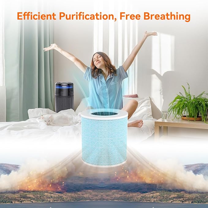 AIRROMI A2005 HEPA Air Purifier Replacement Filter, 3-In-1 Original Filter, Remove 99.97% of 0.3 Micron Particle 1 Pack White (Blue)