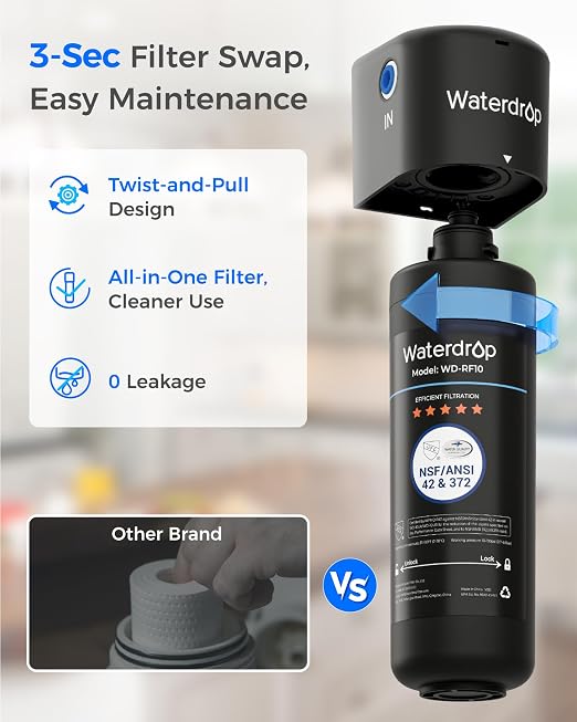 Waterdrop 10UB Under Sink Water Filter System - Image 8