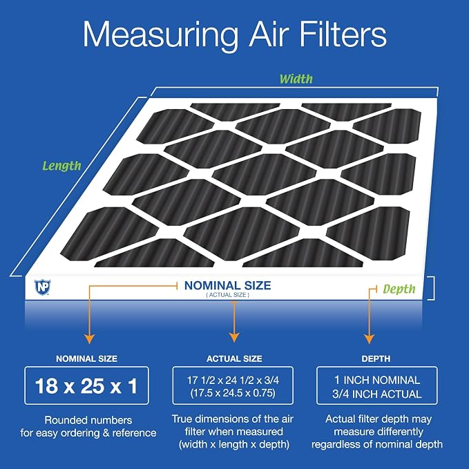 Nordic Pure 18x25x1 Pure Carbon Pleated Odor Reduction Furnace Air Filters 2 - Image 2