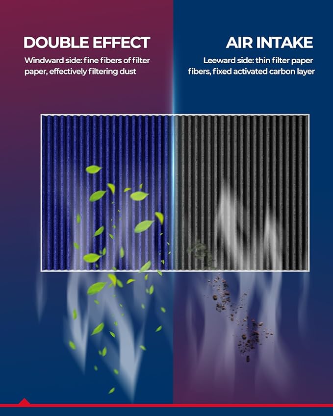 KAX Premium Cabin Air Filter, CF10133 Replacement for Toyota Corolla 2002-2008, Matrix 2003-2008 Strong Adsorption w/Upgraded Activated Carbon