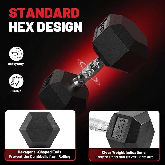 PAPABABE Hex Dumbbell Set 45-550 lb, Rubber Encased Home Gym Dumbbells, Weights Dumbbells for Women & Men, Hand Weight for Strength Training-FlexoryFit