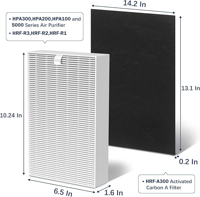 HPA300 Replacement Filter Compatible with Honeywell Air Purifier HPA300 HPA304 Series, 3 HEPA Filter R & 4 Pre-Filter, HRF-R3