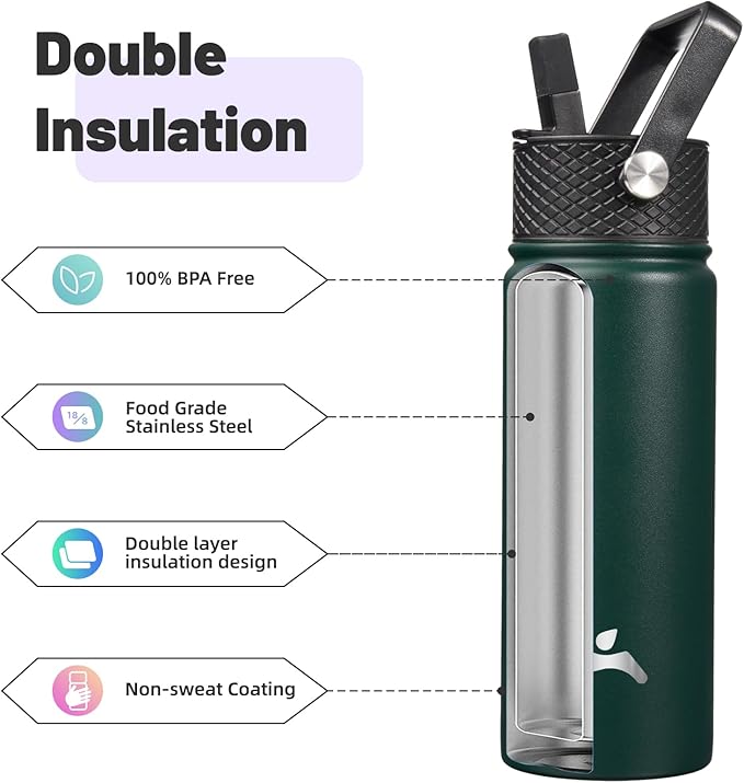 18 oz Insulated Water Bottle Stainless Steel Sport Bottles with 3 Lids,Army Green-FlexoryFit