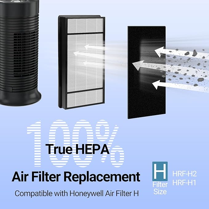 3 HEPA + 6 Carbon Filter Compatible with Honeywell H Filter, True HEPA Replacement Filter H Compatible with Honeywell HRF-H1, HRF-H2, Fits Model HPA050, HPA150, HPA060, HPA160, HHT055, HHT155