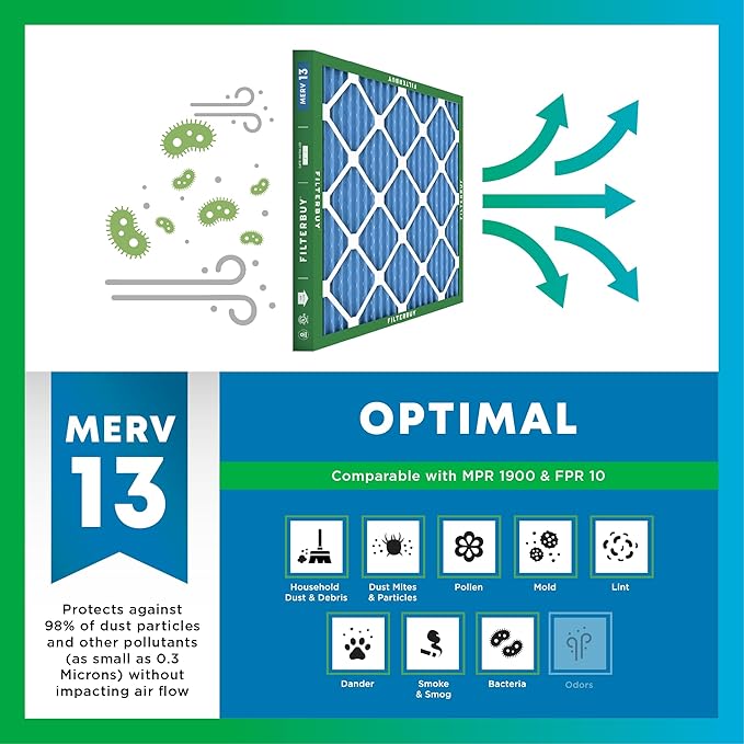 Filterbuy 20x30x1 Air Filter MERV 13 Optimal Smoke & Allergy Defense, - Image 4