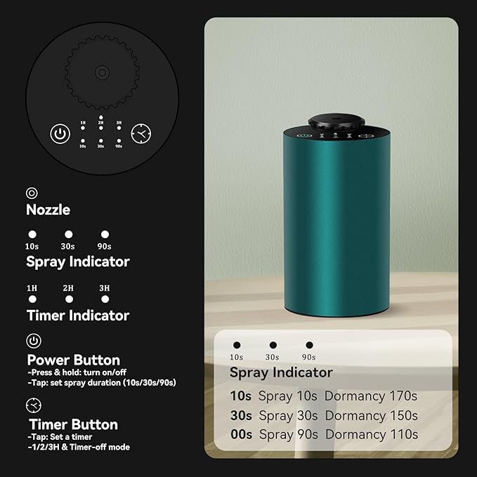 Waterless Essential Oil Diffuser for Home Battery Operated Cordless Aromatherapy Diffuser with Timing & 3 Mist Levels car Diffuser， Aluminum Alloy