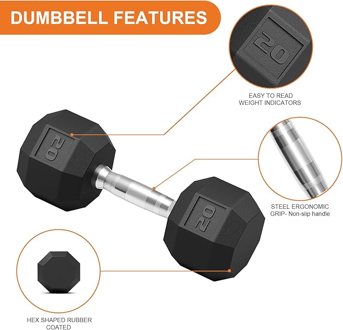 Rubber Coated Hex Dumbbell Weight Set, Multiple Sizes Exercise & Fitness Dumbbells,100LB Set,110LB Set,200LB,350LB,450LB,550LB, 35-50Lbs Pairs for Muscle Toning, Strength Building & Full Body Workout-FlexoryFit