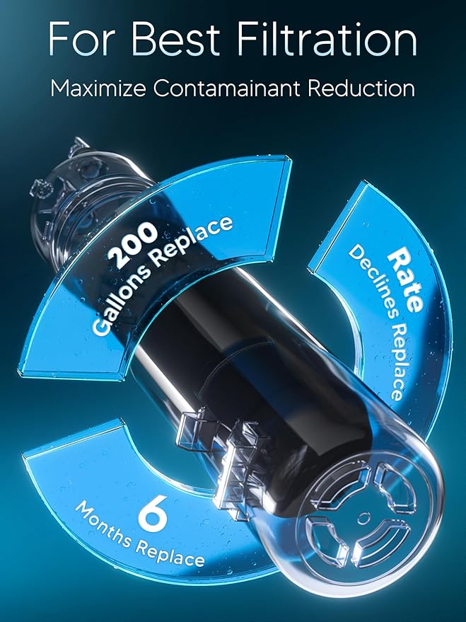 BOGDA W10295370A Water Filter Replacement Fit for EDR1RXD1, WHR1RXD1, Filter 1, W10295370, KAD1RXD1, P8RFWB2L, P8WB2L, P4RFWB, P5WB2L, 46-9081, 46-9930 Compatible with Whirl-pool Ken-more (2 Filters)