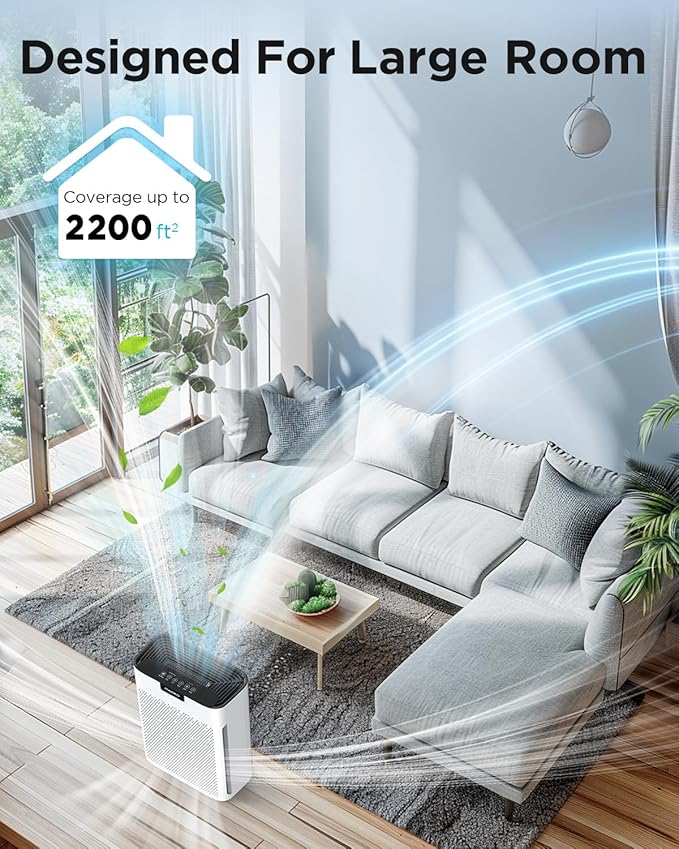 Air Purifiers for Home Large Room 2200 Ft² with Washable Filters, MOOKA HEPA Filter Pet Air Purifier for Bedroom with Fragrance, Air Cleaner for Smoke Dust Pollen Pets Hair Odor, KJ190L White