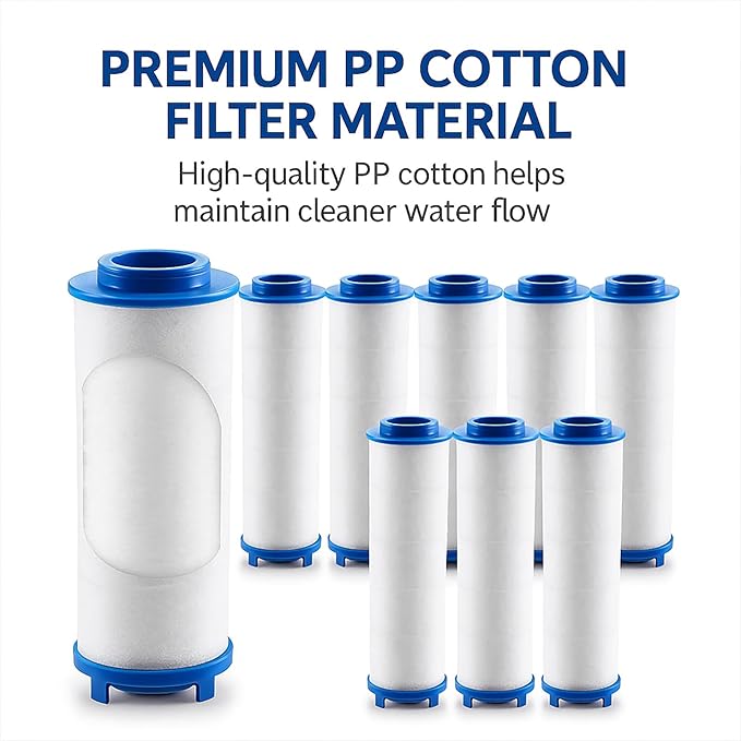 10Pcs Ion Drops Shower Head Filters, High Pressure Shower Head Filter Replacement with PP Cotton Cartridge, Detachable Ion Drops Filters for Clean Water (10Pcs, 0.94 * 2.36in)