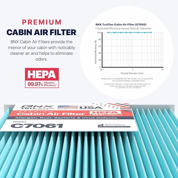 BNX TruFilter C7061 Cabin Air Filter, HEPA 99.97%, MADE IN USA, Compatible With Nissan: Sentra, Rogue