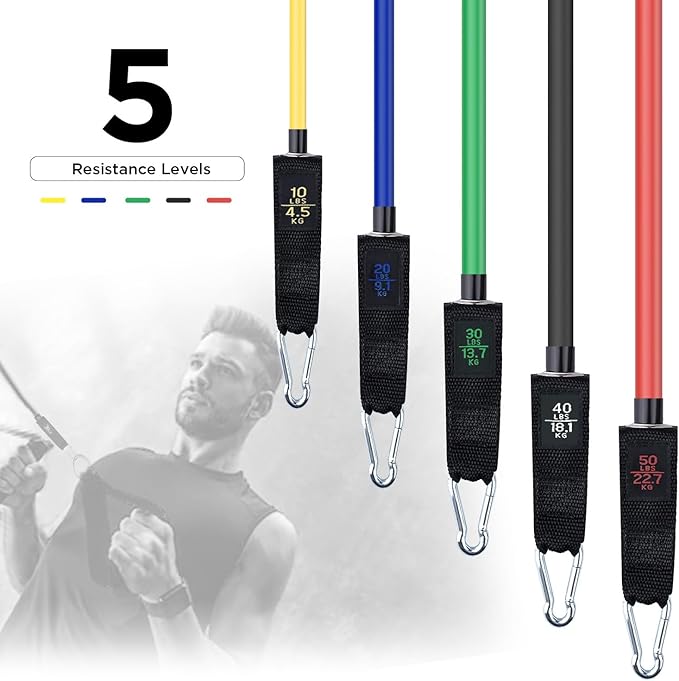 Resistance Bands, Simmgud Exercise Bands Set with Handles, Work Out Bands with Door Anchor, Ankle Straps for Strength Training, Physical Therapy, Home Gym for Men and Women, Yoga, Pilates 150 LBS-FlexoryFit