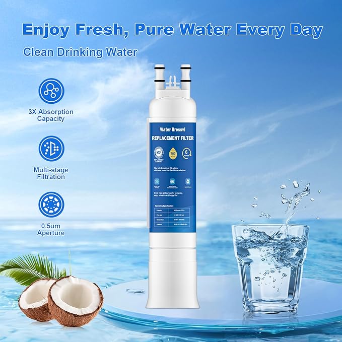 FPPWFU01 Water Filter Replacement Compatible with frigidaire FPPWFU01, EPPWF01, PureAdvantage, PWF-1 FPPWFU01 PurePour Water Filter (1-PCS)