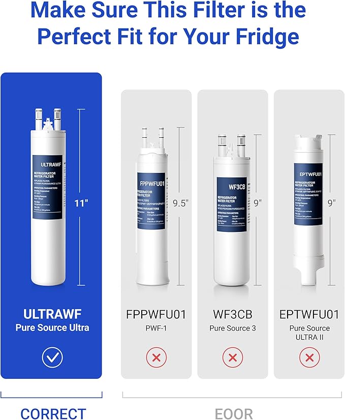 Compatible with Frigidaire ULTRAWF, Pure Source Ultra, Kenmore 9999, 469999, 46-9999, A0094E28261, Pack of 2