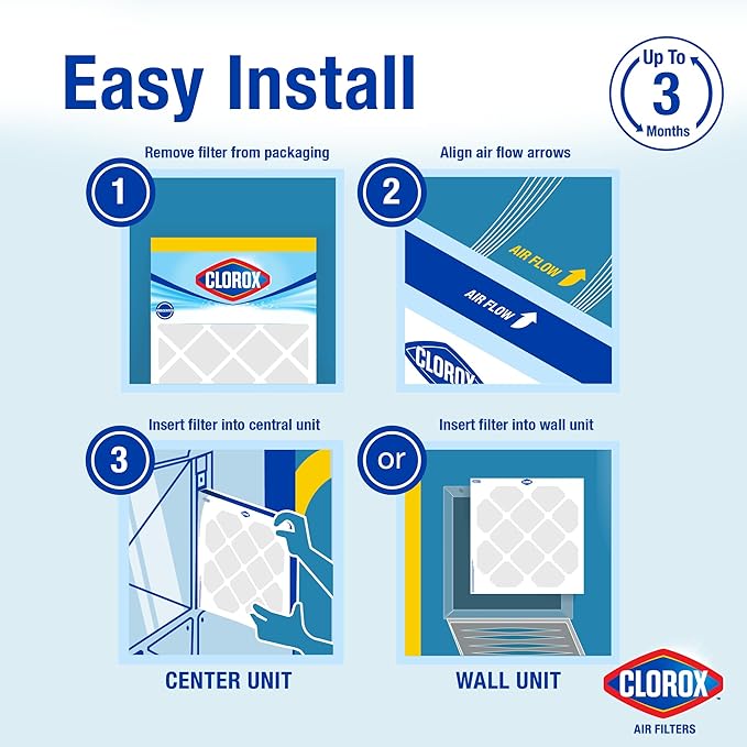 Clorox Air Filters 14x14x1 Furnace Filter, MERV 11 Pleated HVAC AC Furnace Air Filters, MPR 1000 & FPR 7 – Pack of 4