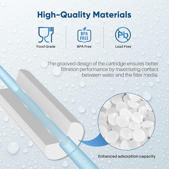 PUREPLUS 5 Micron 10" x 2.5" Whole House Sediment Home Water Filter, Grooved Sediment Replacement Cartridge for Any 10 inch RO Unit,AO-WH-PREV-R2, Aqua-Pure AP110, Aquaboon AB-SGR5M, GE GXWH20S, 6Pack