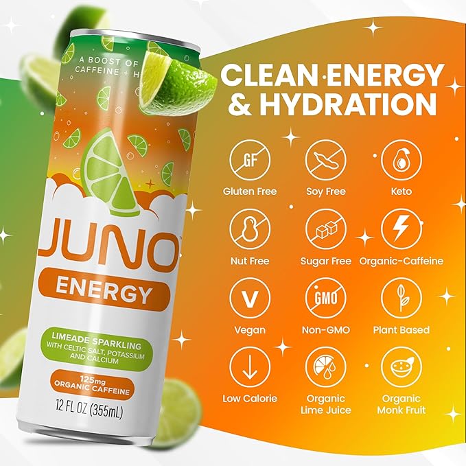 JUNO ENERGY Limeade Sparkling Energy Drink - Sugar Free Electrolytes, Energizing and Hydrating with 125mg Organic Caffeine from Green Coffee Beans, Organic Monk Fruit, Lime Juice & Electrolytes - Vegan, Gluten Free, 12 Pack-FlexoryFit