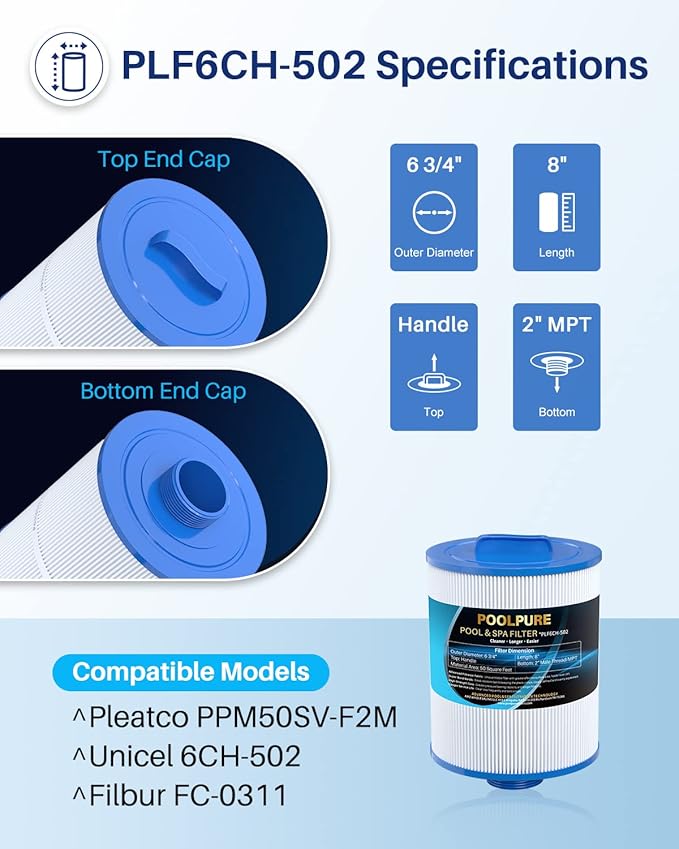 POOLPURE PAS50SV-F2M Spa Filter Replaces Unicel 6CH-502, Filbur FC-0311, Excel Filters XLS-604, Baleen AK-90161, Magnum AR50, Master Deluxe M60506 Hot Tub Filter, 1PACK