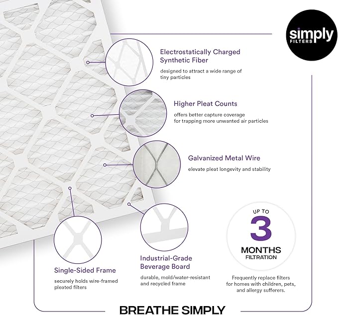 Simply 20x20x1 Air Filter, Merv 13, MPR 1500, 6 Pack, For Home AC Furnace & HVAC (Actual Size: 19.75"x19.75"x0.75") DUST, Pet, & Allergy Control