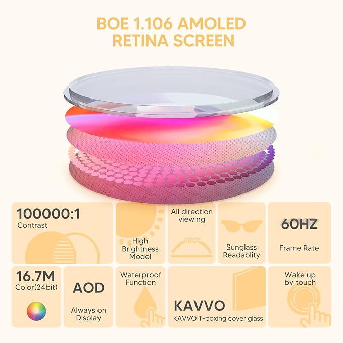 KAVVO Macaron 36mm Round Stylish Watch, 1.106'' AMOLED Retina Screen, Always-on Display, Silicone Magnetic Suction Strap, Female Health Record, Waterproof(Mistic Black)-FlexoryFit